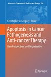 Apoptosis in Cancer Pathogenesis and Anti-cancer Therapy