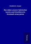 Das Leben unserer heimischen Lurche und Kriechtiere im Kreislaufe eines Jahres