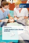 Tooth Surface Loss (Dental Erosion)