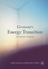 Germany's Energy Transition