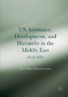 US Assistance, Development, and Hierarchy in the Middle East