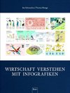 Wirtschaft verstehen mit Infografiken