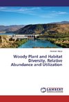 Woody Plant and Habitat Diversity, Relative Abundance and Utilization