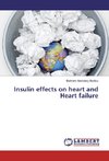 Insulin effects on heart and Heart failure