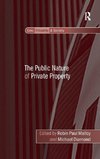 The Public Nature of Private Property