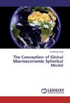 The Conception of Global Macroeconomic Spherical Model