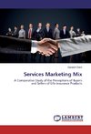 Services Marketing Mix