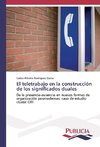 El teletrabajo en la construcción de los significados duales