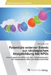 Potentiale externer Events zur strategischen Imagebildung bei NPOs