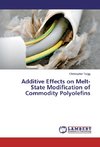 Additive Effects on Melt-State Modification of Commodity Polyolefins