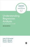 UNDERSTANDING REGRESSION ANALY