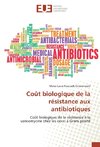 Coût biologique de la résistance aux antibiotiques