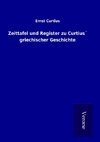 Zeittafel und Register zu Curtius´ griechischer Geschichte