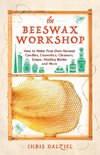 Beeswax Workshop