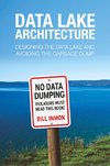 SPA-DATA LAKE ARCHITECTURE