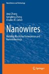 Nanowires