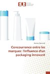 Concurrence entre les marques: l'influence d'un packaging innovant