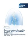 Genomic analysis of one allele of a gene HER2 / NEU, ERBB1, BRCA1, BRC