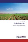 Soil Chemistry