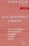 Fiche de lecture La Cantatrice chauve (Analyse littéraire de référence et résumé complet)