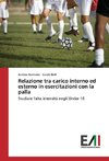 Relazione tra carico interno ed esterno in esercitazioni con la palla