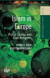 Islam in Europe