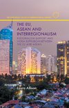 The EU, ASEAN and Interregionalism