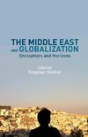 The Middle East and Globalization