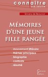 Fiche de lecture Mémoires d'une jeune fille rangée (Analyse littéraire de référence et résumé complet)