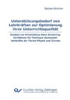 Unterstützungsbedarf von Lehrkräften zur Optimierung ihrer Unterrichtsqualität