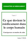 Ce que devient le médicament dans le corps humain