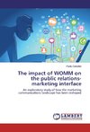 The impact of WOMM on the public relations-marketing interface