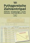 Pythagoreische Zahlentripel