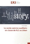 Le conte comme auxiliaire en classe de FLE au Liban