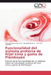 Funcionalidad del sistema proteína de frijol Lima y goma de Flamboyán