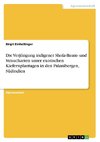 Die Verjüngung indigener Shola-Baum- und Straucharten unter exotischen Kiefernplantagen in den Palanibergen, Südindien