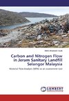 Carbon and Nitrogen Flow in Jeram Sanitary Landfill Selangor Malaysia