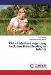 KAP of Mothers regarding Exclusive Breastfeeding in Infants