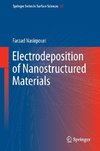 Electrodeposition of Nanostructured Materials