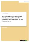 Die Univariate und die Multivariate Zeitreihenanalyse. Theoretische Grundlagen und Anwendung auf den Datensatz Japan