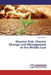 Disaster Risk, Climate Change and Management in the Middle East