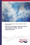 Cáncer de mama: relación de la expresión de Ki67 con la supervivencia