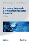 Rechnungslegung in der Automobilzulieferindustrie