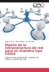 Diseño de la infraestructura de red para un miembro tipo CEDIA