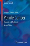 Penile Cancer