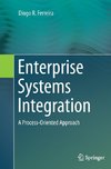 Enterprise Systems Integration