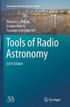 Tools of Radio Astronomy