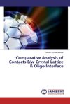 Comparative Analysis of Contacts Between Crystal Lattice & Oligo Interface