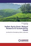 Indian Agriculture- Natural Resource & Sustainability Issues