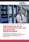 Optimización de la infraestructura de red asegurando disponibilidad